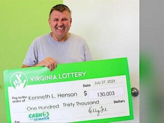 Lottery winner_summer'23