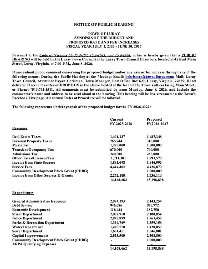 PN_Luray_BudgetFY27_AD