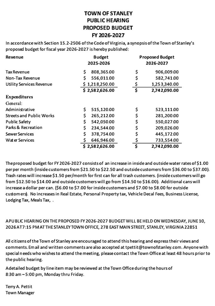 PN_STAN_BudgetFY27_Revised